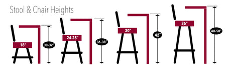 Washington State University L014 Bar Stool | NCAA Washington State University Bar Stool