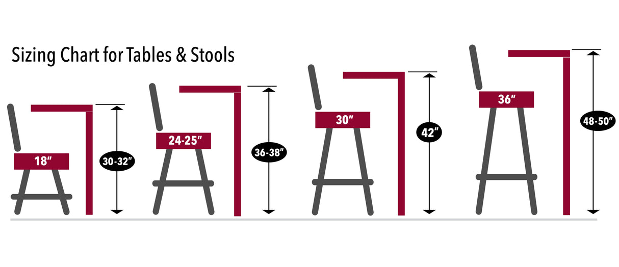 Colorado State Rams L014 Bar Stool | NCAA Colorado State Rams Bar Stool