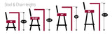 Alabama Rolltide A Script L8B2C Backless Bar Stool | Alabama Rolltide A Script Backless Counter Bar Stool