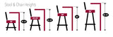 University of Nebraska L014 Bar Stool | NCAA Nebraska Cornhuskers Logo Bar Stool