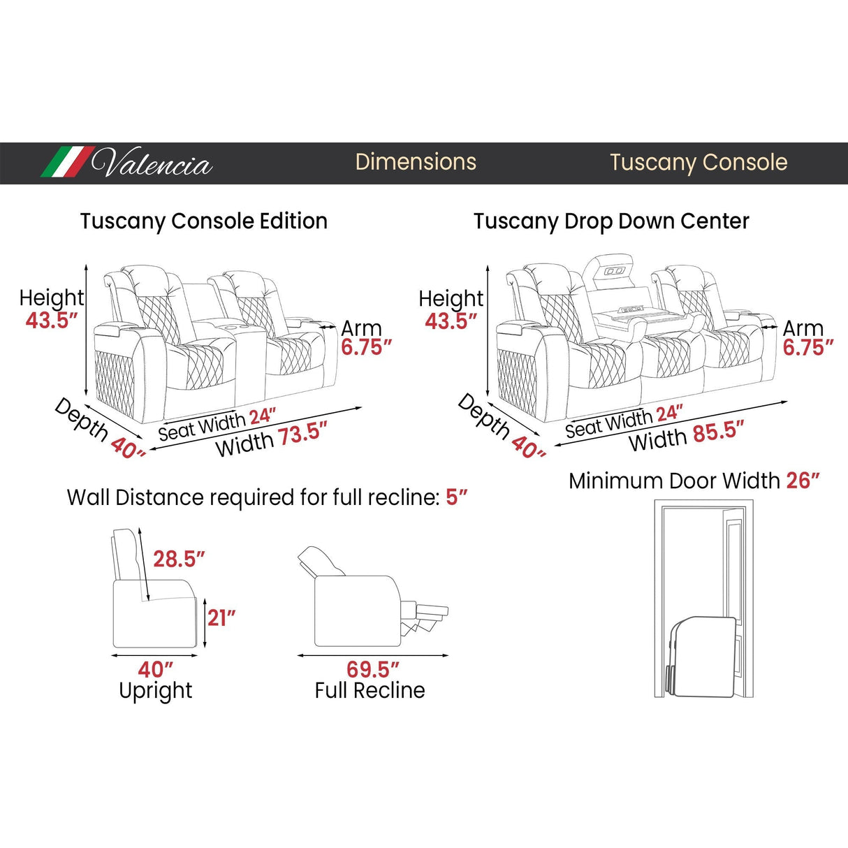 Valencia Tuscany Luxury Console Edition