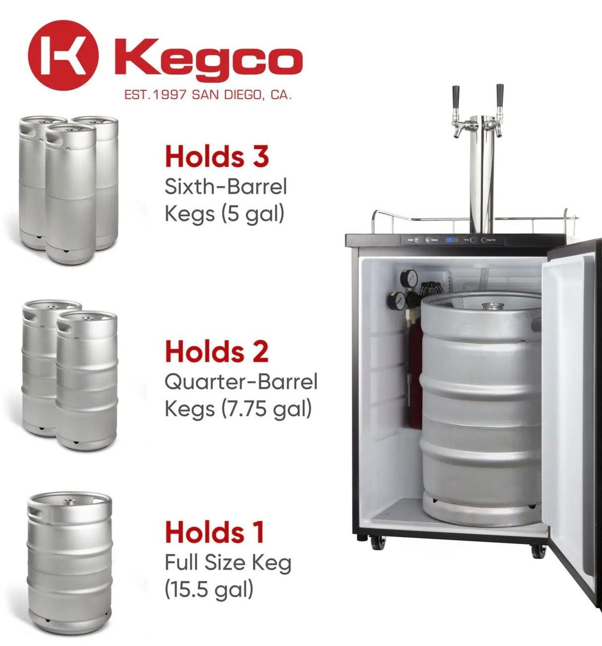 Kegco 24" Wide Cold Brew Coffee Dual Tap Black Digital Kegerator (ICK30B-2NK)