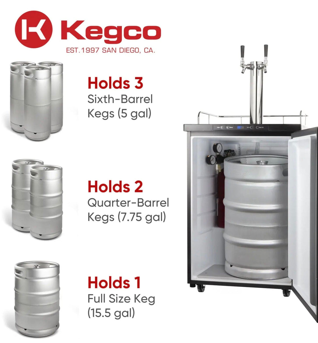 Kegco 24" Wide Cold Brew Coffee Dual Tap Stainless Steel Kegerator (ICK30S-2NK)