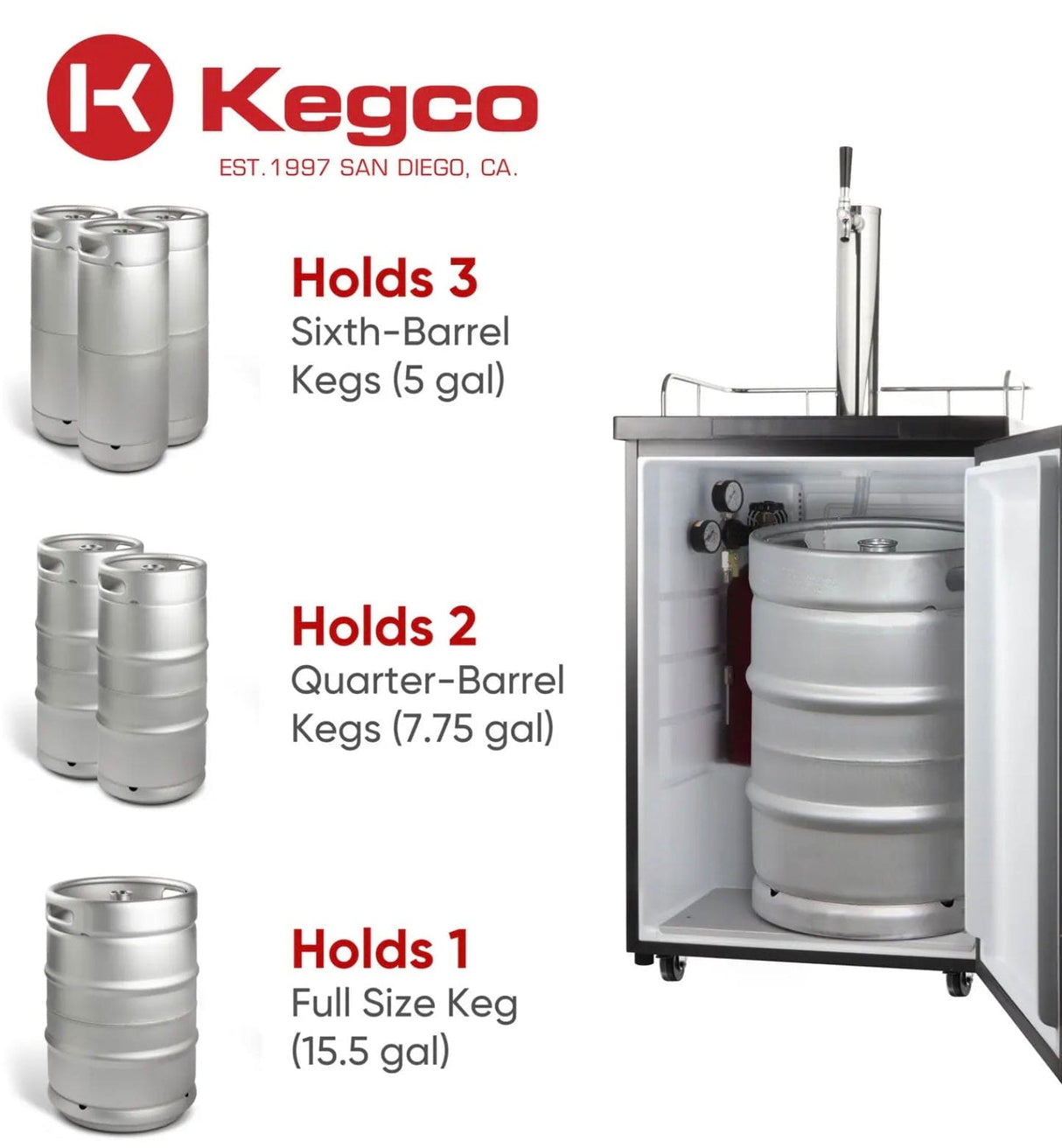 Kegco 24" Wide Cold Brew Coffee Single Tap Black Kegerator (ICK20B-1NK)