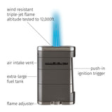 XIKAR Allume Triple-jet Flame Lighter